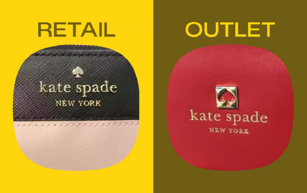 Overview of Kate Spade Retail Stores